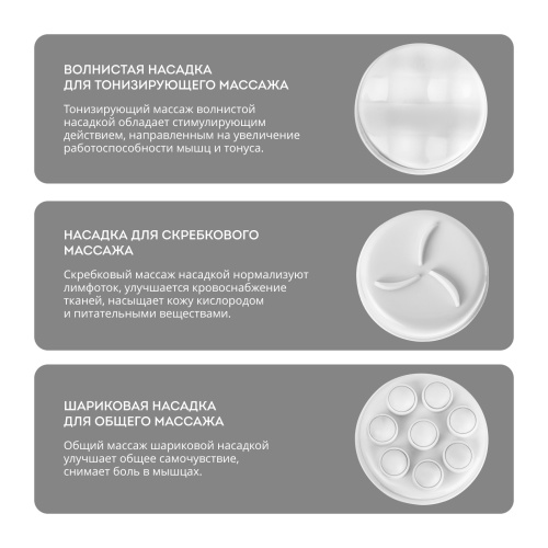 Массажер GALAXY GL4943 18Вт. для тела 1скор, 4нас. фото 8 Массажер GALAXY GL4943 18Вт. для тела 1скор, 4нас. фото 8