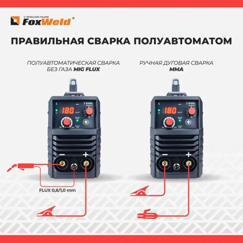 Полуавтомат сварочный Foxweld SIGMA MIG 180 SYN (230В, 40-180А, d электрода 0,8-4мм) фото 7 Полуавтомат сварочный Foxweld SIGMA MIG 180 SYN (230В, 40-180А, d электрода 0,8-4мм) фото 7