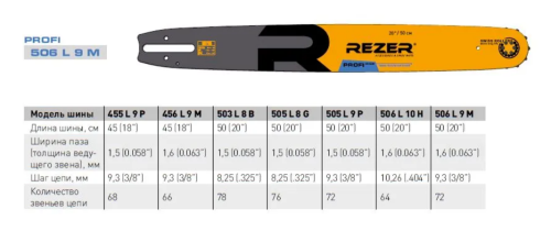 Шина Rezer сварн. 506L9М /361,440,660 20" 1,6 3/8-72зв фото 5