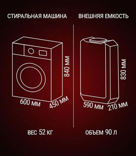 Машина стиральная WILLMARK WMF-7517WT 7,5кг,1000об/мин. с резервуаром фото 2