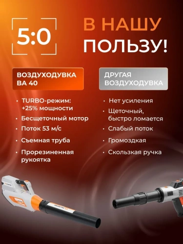 Воздуходув VILLARTEC BA40 акк. (40Вт. б/акк. и ЗУ) фото 6 Воздуходув VILLARTEC BA40 акк. (40Вт. б/акк. и ЗУ) фото 6